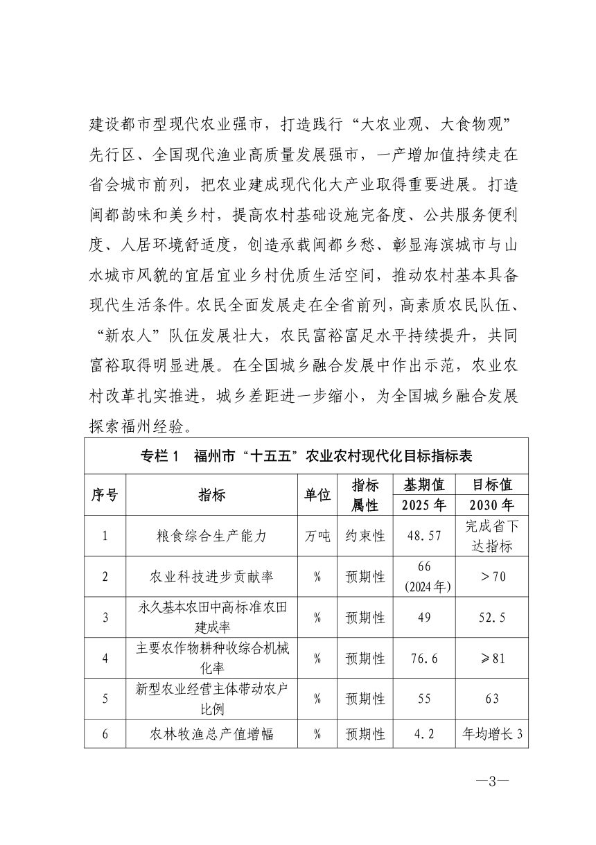 福州市“十五五”加快推进农业农村现代化规划第3页