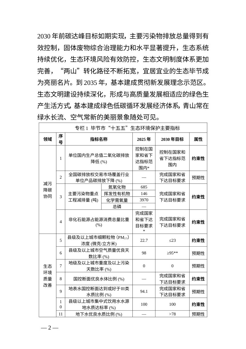 毕节市“十五五”生态环境保护规划（征求意见稿）第2页