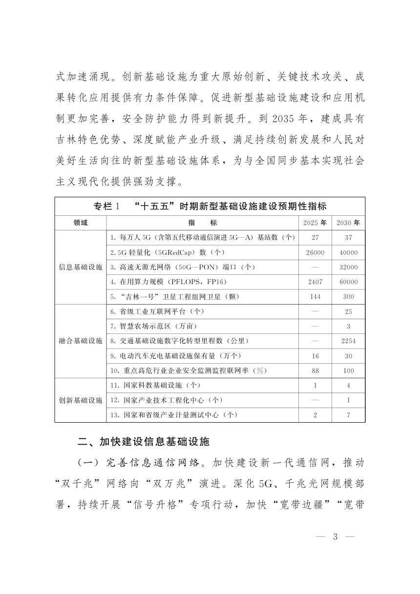 吉林省新型基础设施建设“十五五”规划第2页