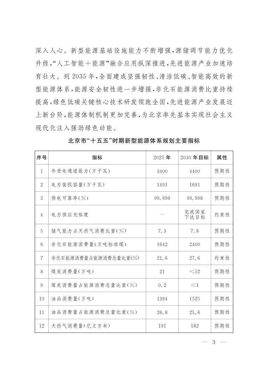 北京市“十五五”时期新型能源体系规划第2页