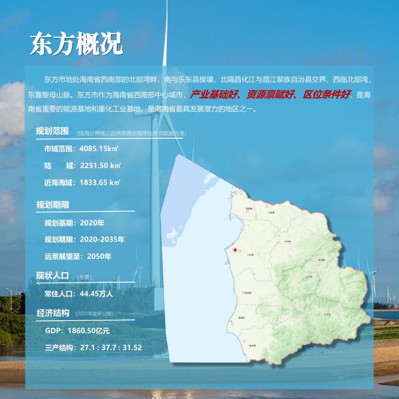 海南省东方市国土空间总体规划（2020-2035年）第3页