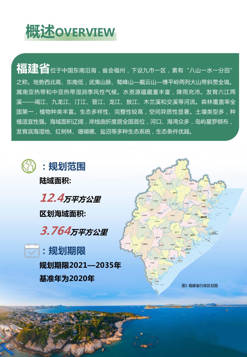 福建省国土空间生态修复规划（2021-2035年）征求意见稿第3页