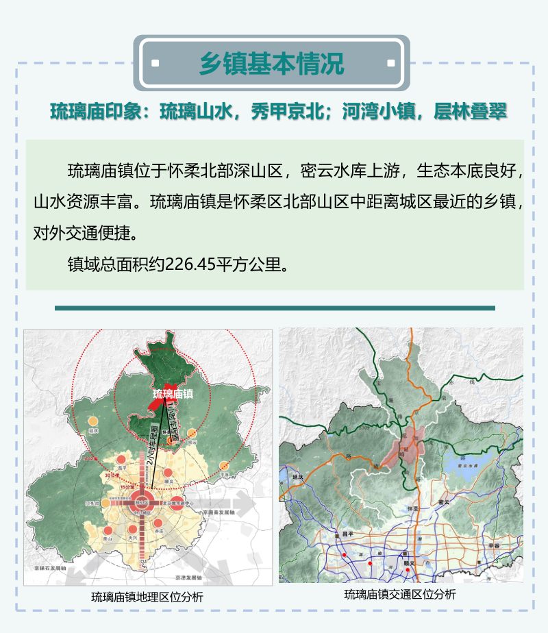 北京市怀柔区琉璃庙镇国土空间规划及镇中心区控制性详细规划（2021年-2035年）第2页