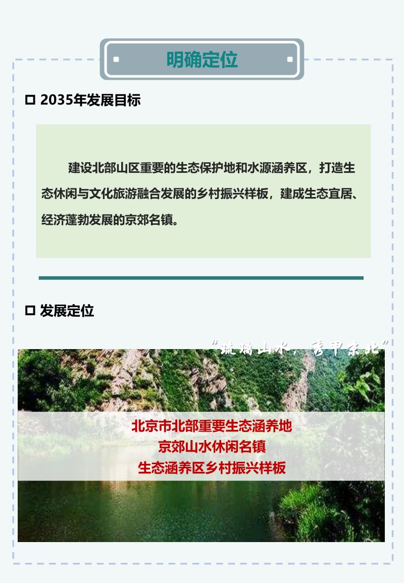 北京市怀柔区琉璃庙镇国土空间规划及镇中心区控制性详细规划（2021年-2035年）第3页