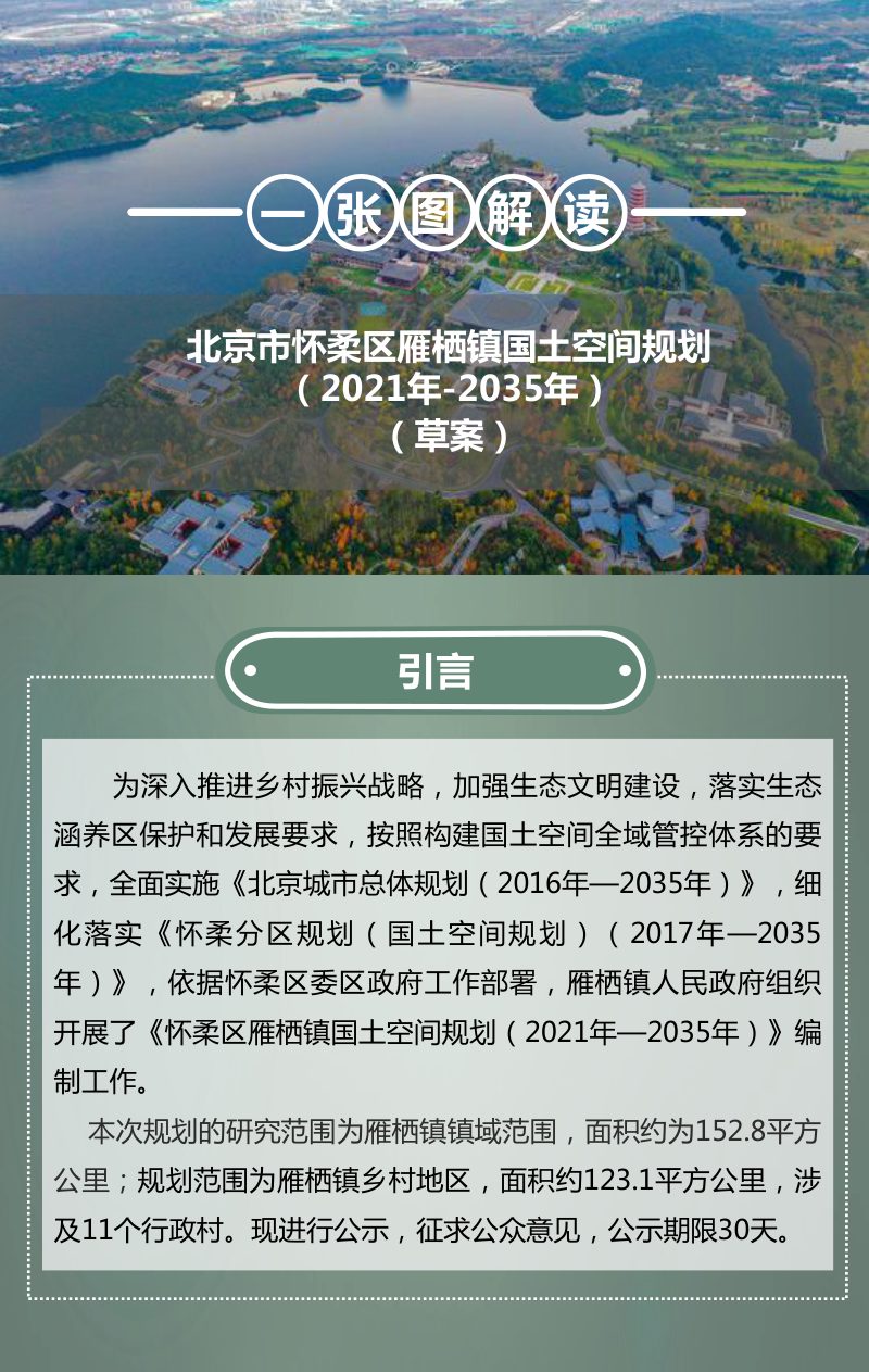 北京市怀柔区雁栖镇国土空间规划（2021年-2035年）第1页