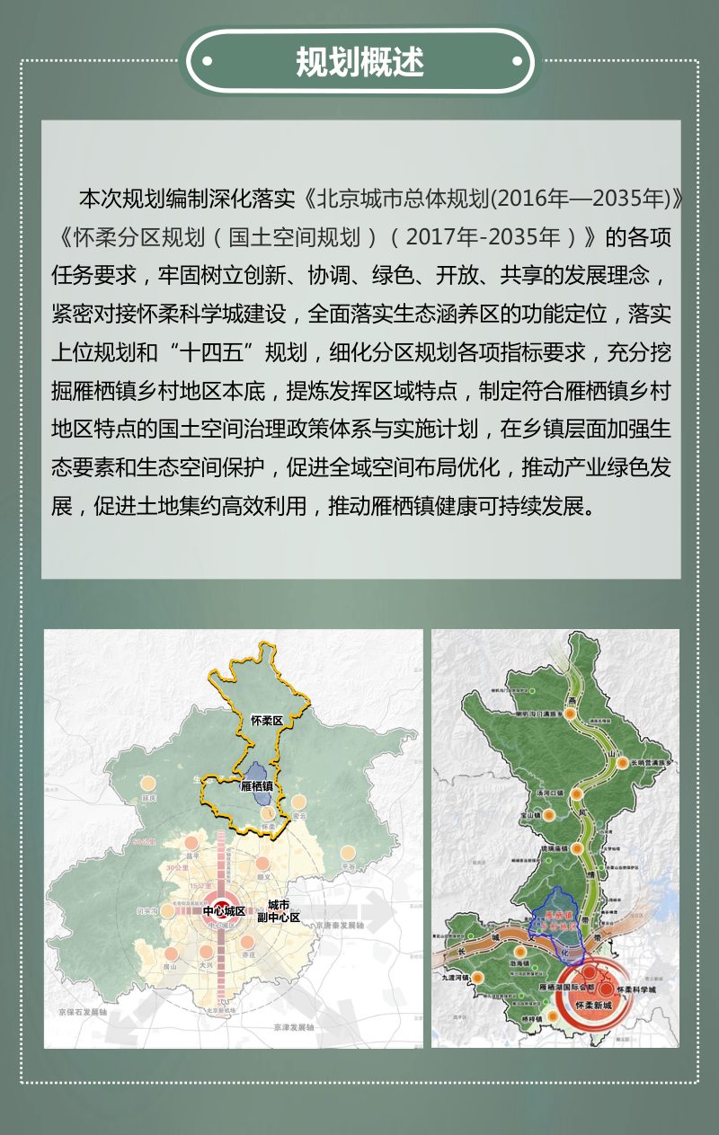 北京市怀柔区雁栖镇国土空间规划（2021年-2035年）第2页