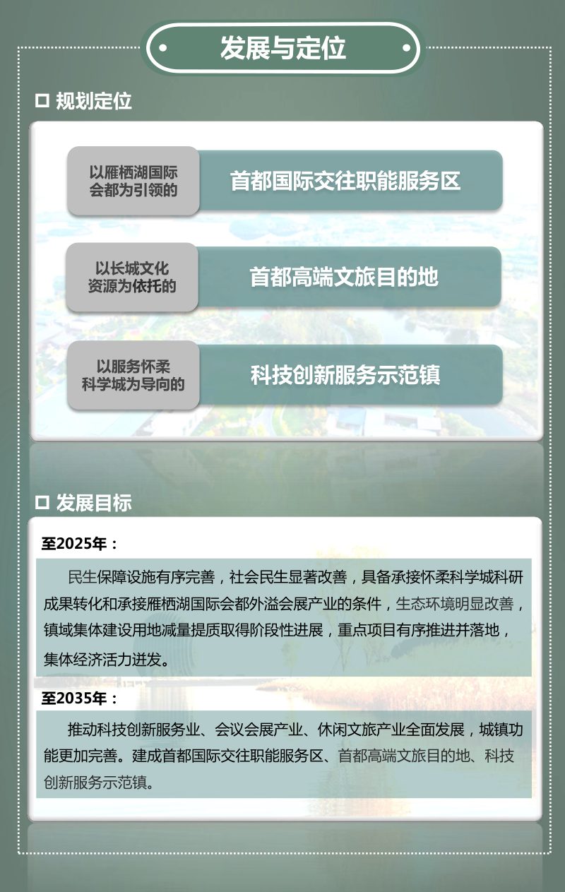 北京市怀柔区雁栖镇国土空间规划（2021年-2035年）第3页