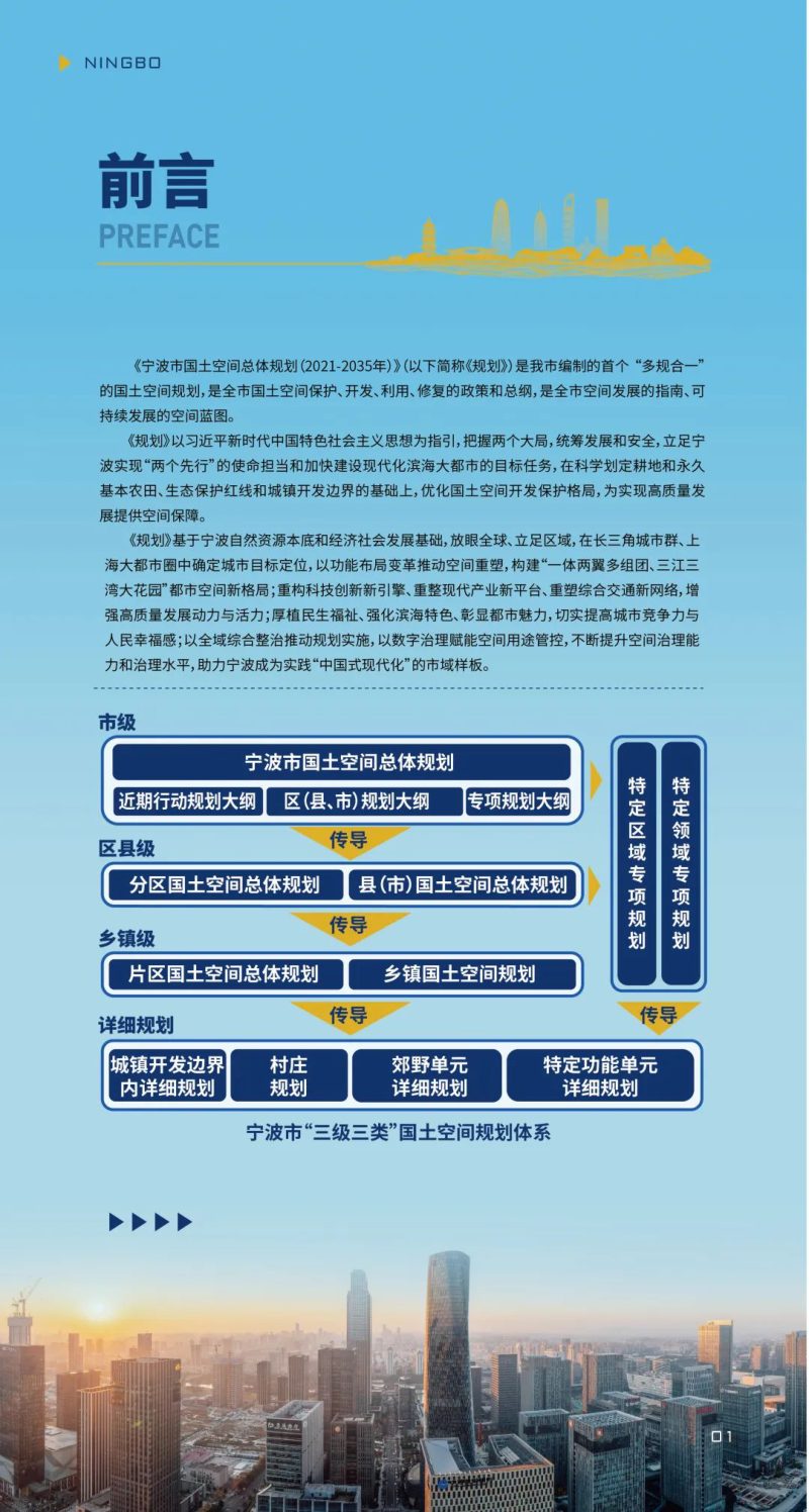 浙江省宁波市国土空间总体规划（2021-2035年）第2页