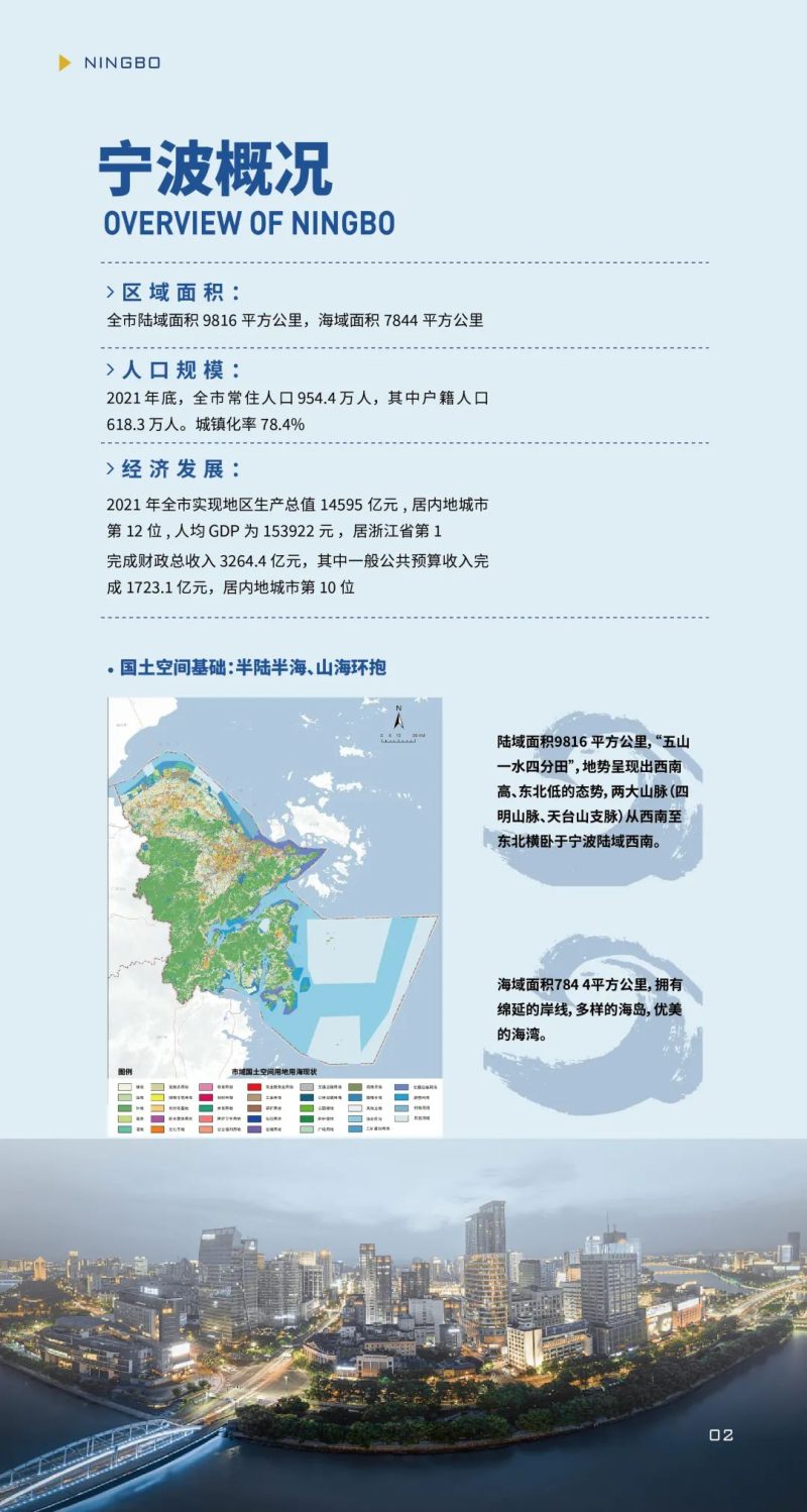 浙江省宁波市国土空间总体规划（2021-2035年）第3页