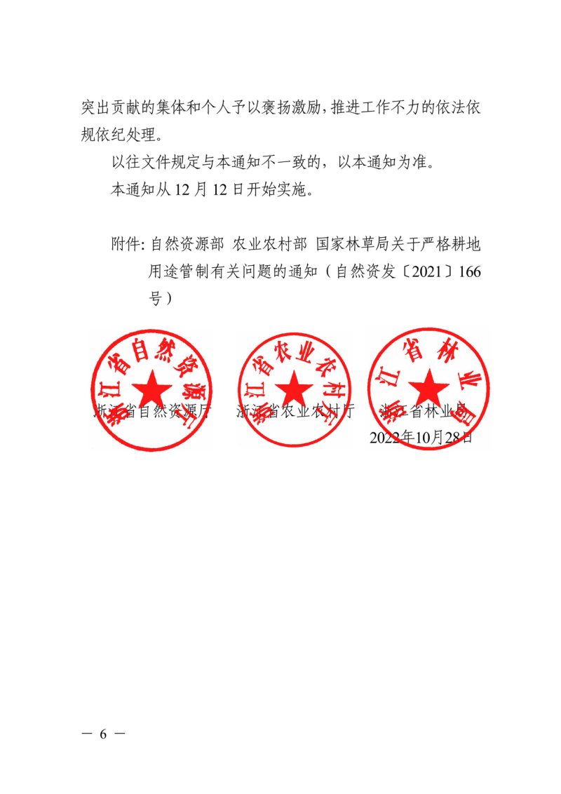 浙江省自然资源厅 浙江省农业农村厅 浙江省林业局《关于严格耕地用途管制的实施意见》浙自然资规〔2022〕16号第6页