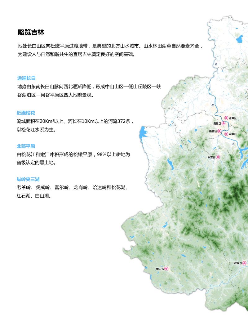 吉林省吉林市国土空间总体规划（2021-2035年）第3页