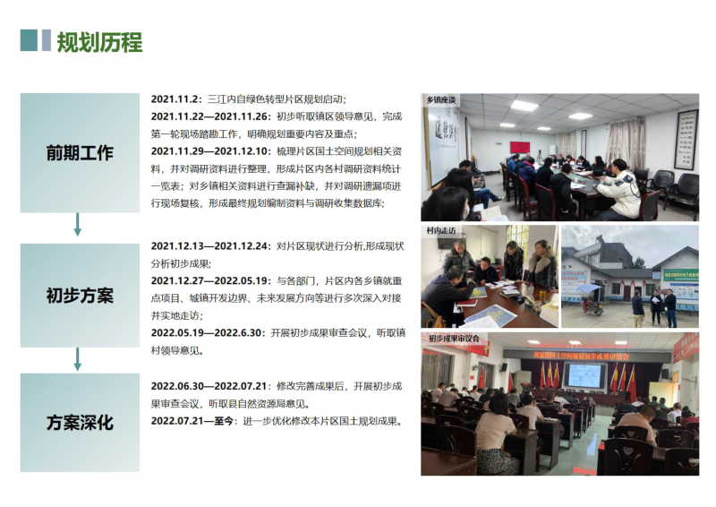 四川省隆昌市三江内自绿色转型片区国土空间总体规划（2021-2035）初步成果第2页