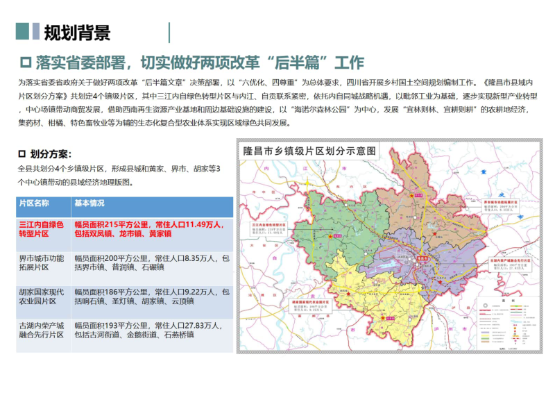 四川省隆昌市三江内自绿色转型片区国土空间总体规划（2021-2035）初步成果第3页