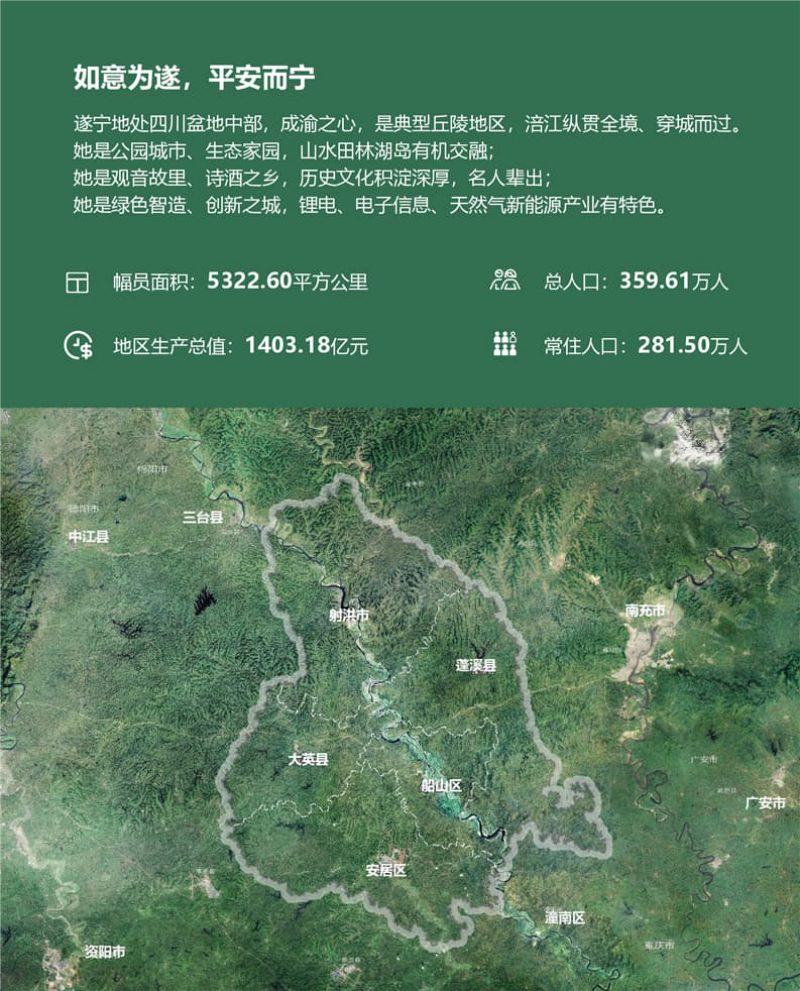 四川省遂宁市国土空间总体规划（2021-2035年）第3页