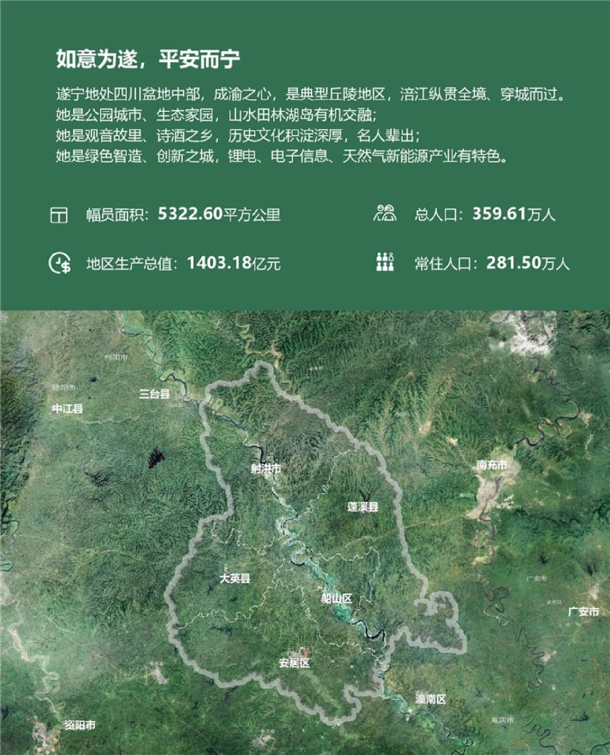 四川省遂宁市国土空间总体规划（2021-2035年）-3