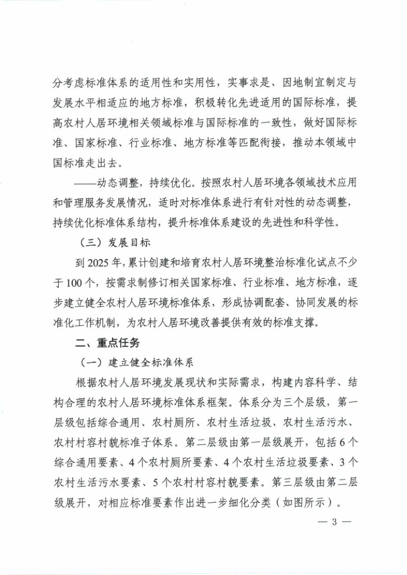 七部委《关于推动农村人居环境标准体系建设的指导意见》国市监标技（2020）207号第3页