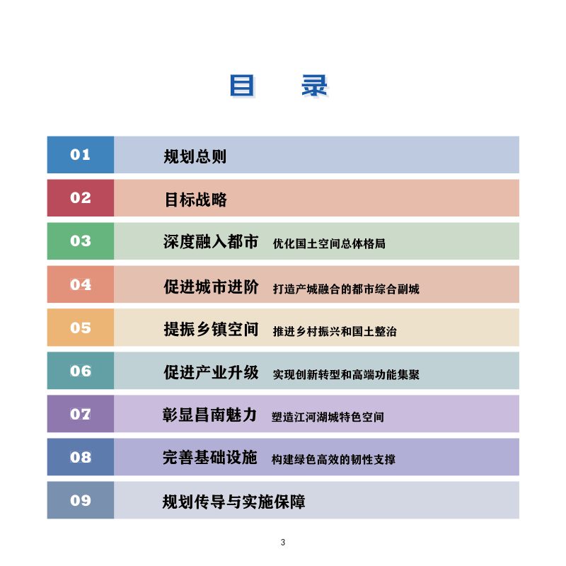 江西省南昌县国土空间总体规划（2021-2035年)第3页