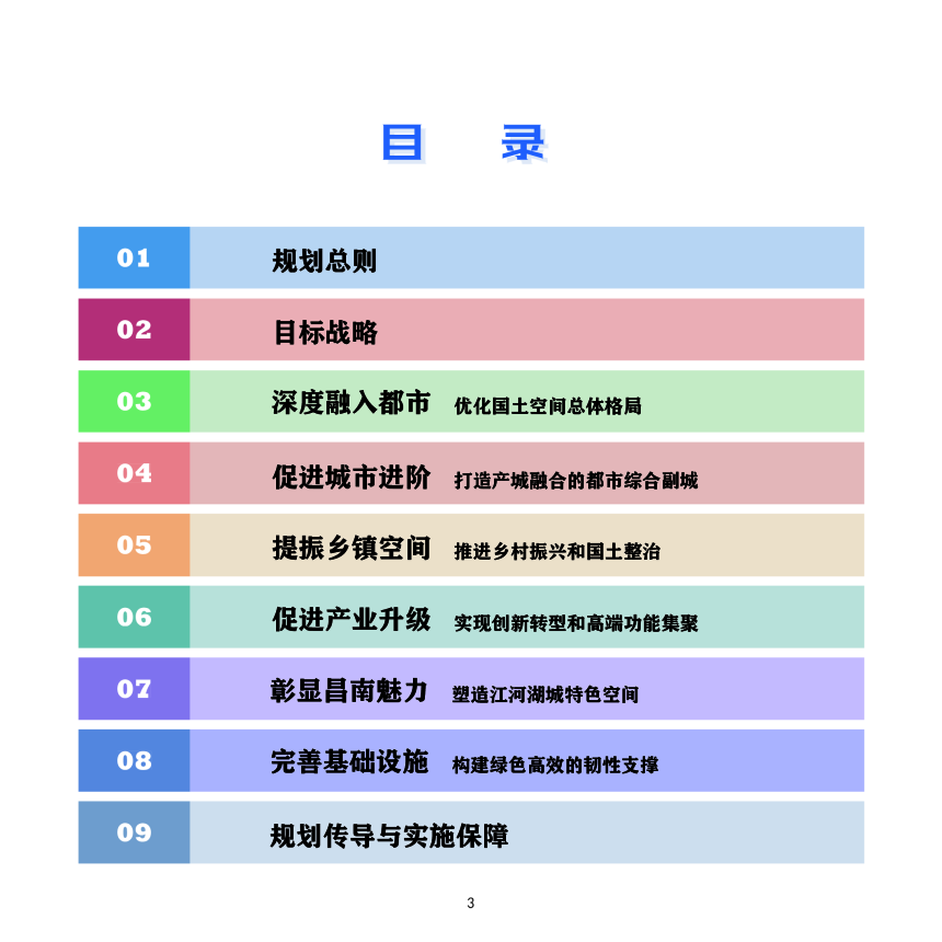 江西省南昌县国土空间总体规划（2021-2035年)-3
