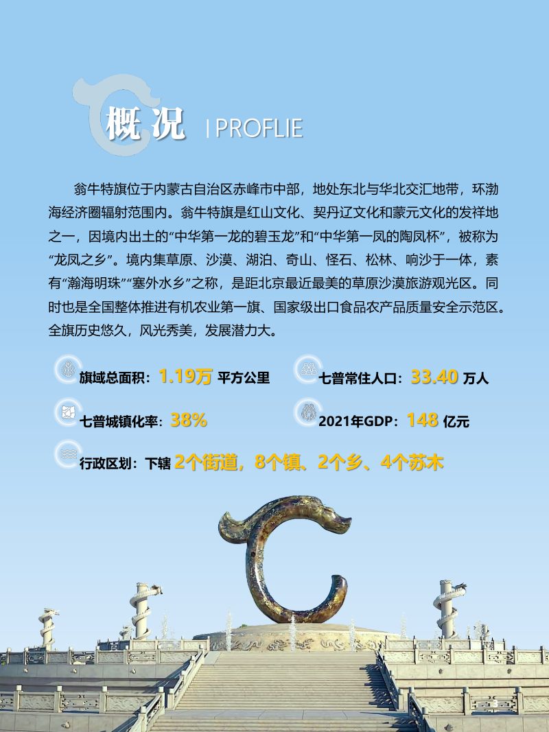 内蒙古翁牛特旗国土空间总体规划（2021-2035年）第3页