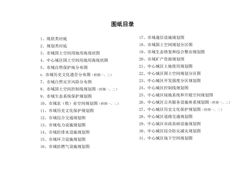 自然资源部《市级国土空间总体规划制图规范（试行）参考样图集》自然资办发〔2021〕31号第2页