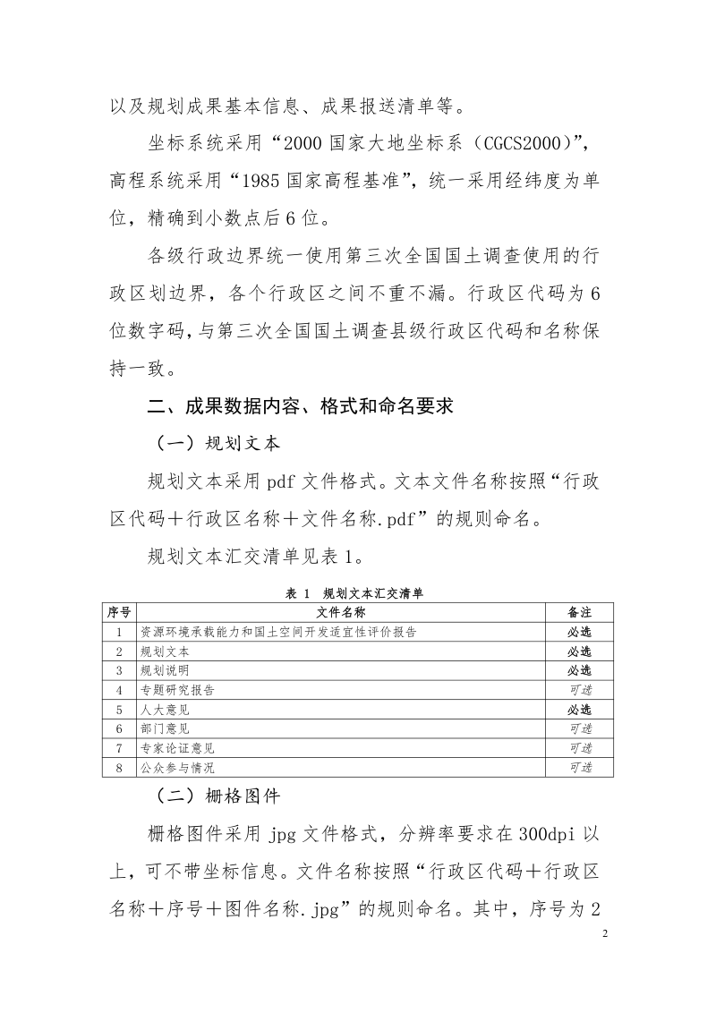 自然资源部《省级国土空间规划成果数据汇交要求（试行）》自然资办函〔2021〕983号第2页
