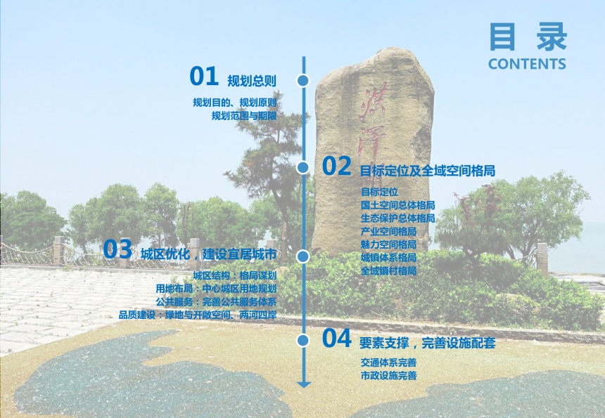 江苏省泗阳县国土空间总体规划（2021-2035年）-2
