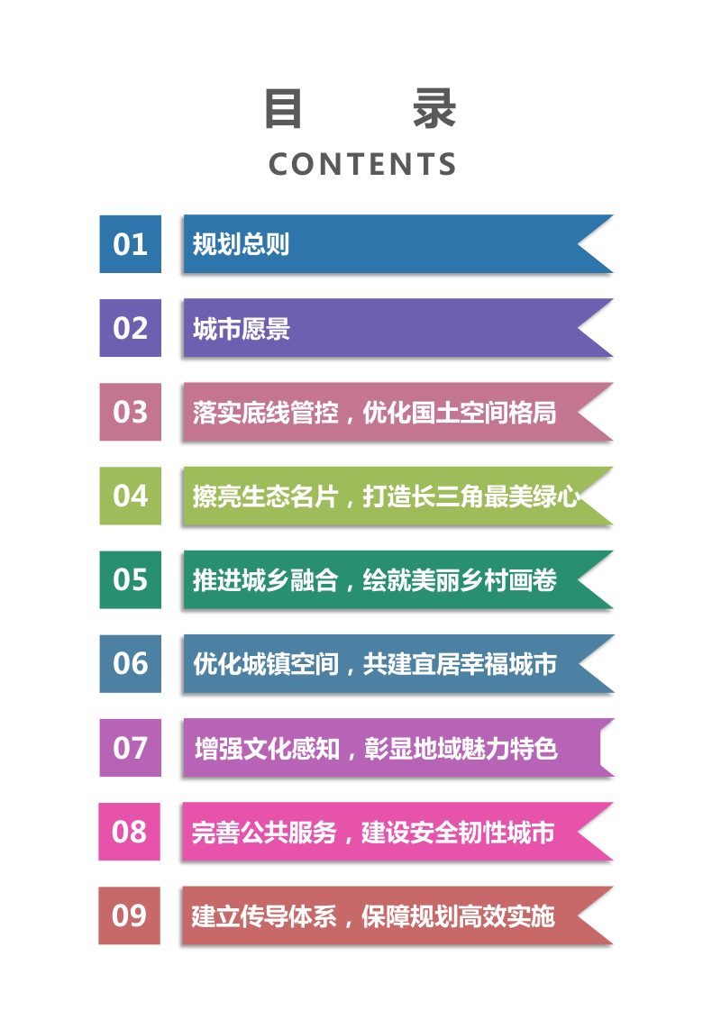 江苏省东台市国土空间总体规划（2021-2035年）第3页