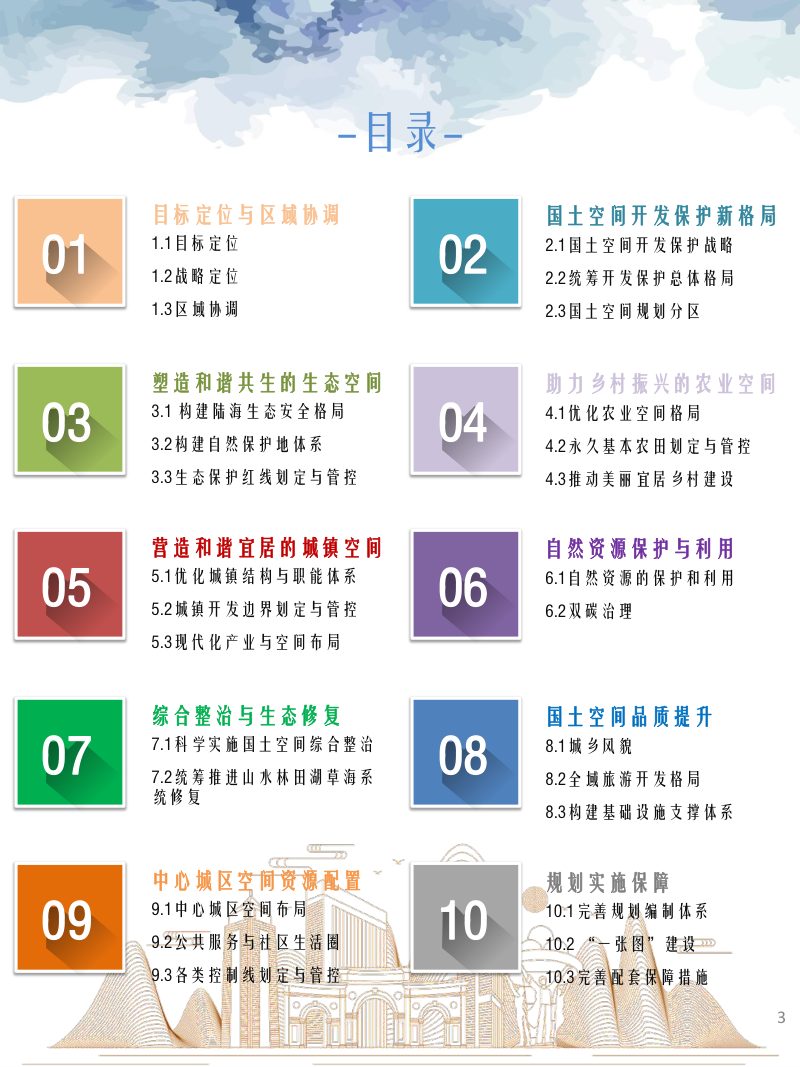广东省茂名市国土空间总体规划（2020-2035年）第3页