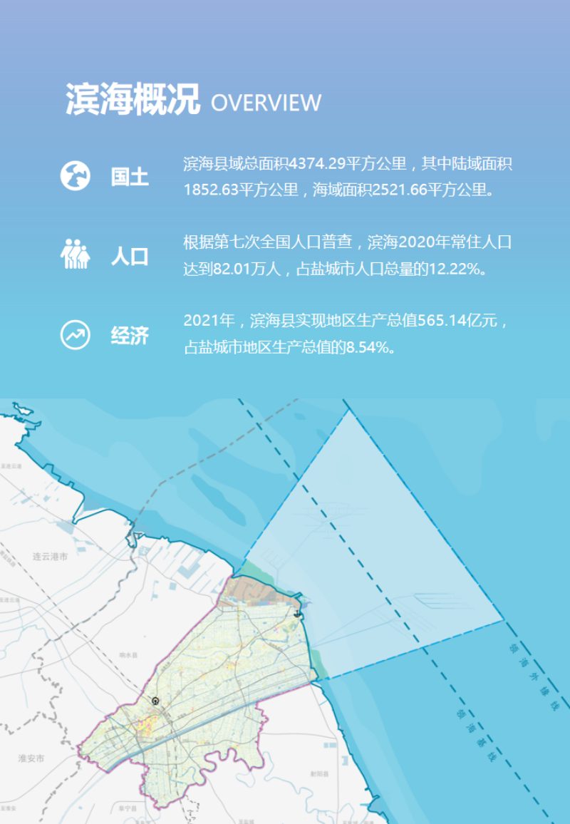 江苏省滨海县国土空间总体规划（2021-2035年）第3页