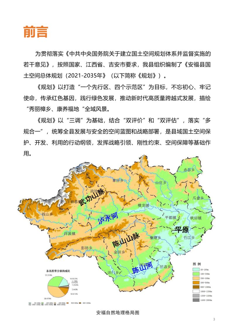 江西省安福县国土空间总体规划（2021-2035 年）第3页