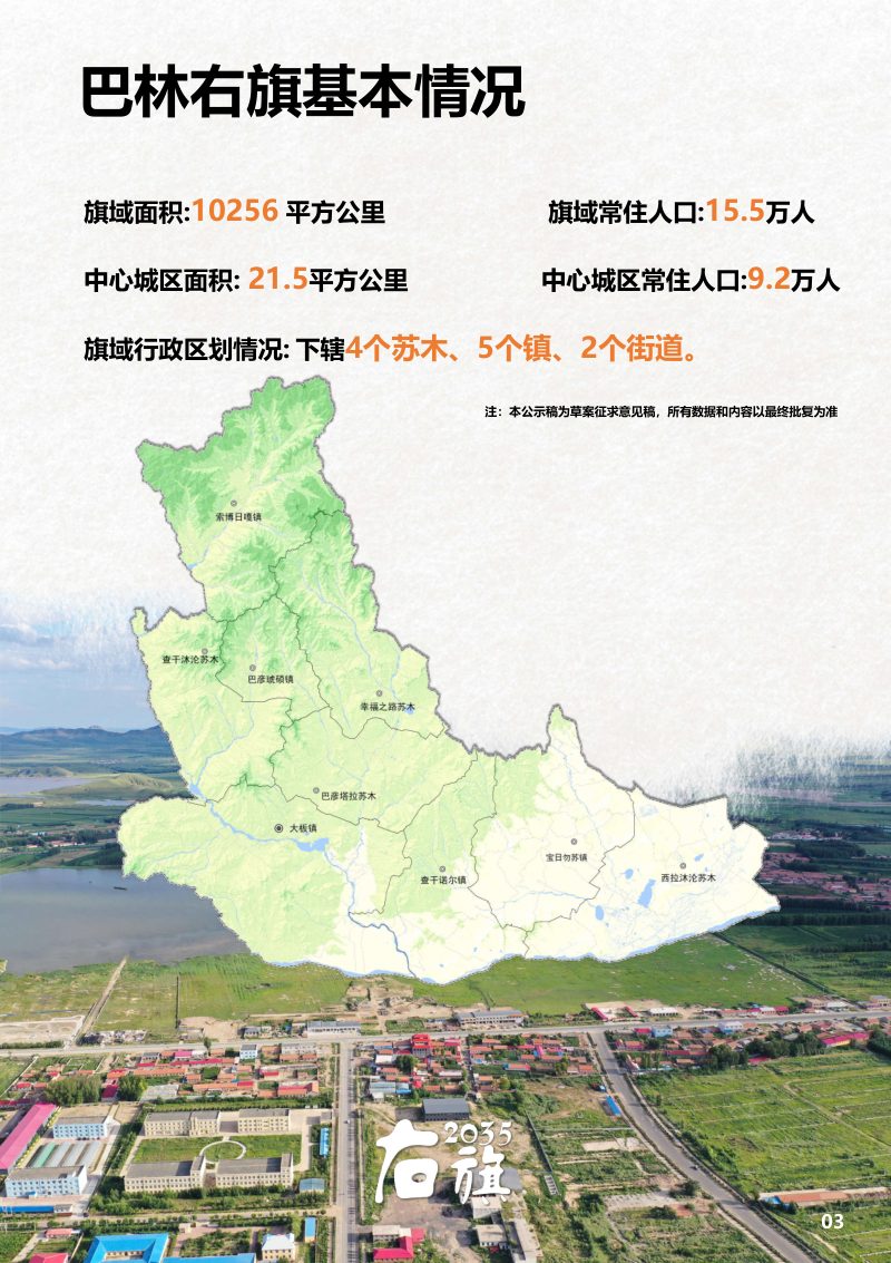 内蒙古巴林右旗国土空间总体规划（2021-2035年）第3页