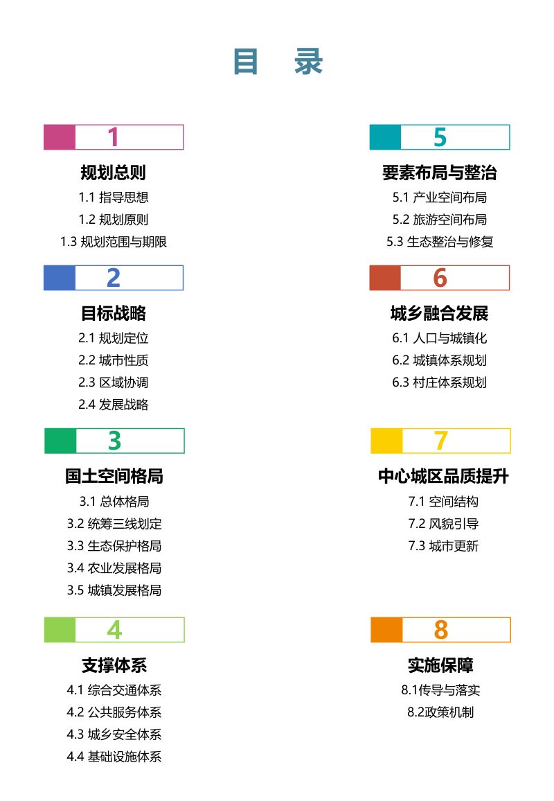 内蒙古土默特右旗国土空间总体规划（2021-2035）第3页