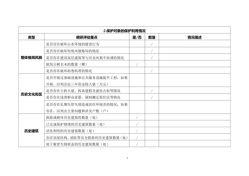 国家历史文化名城调研评估表第2页
