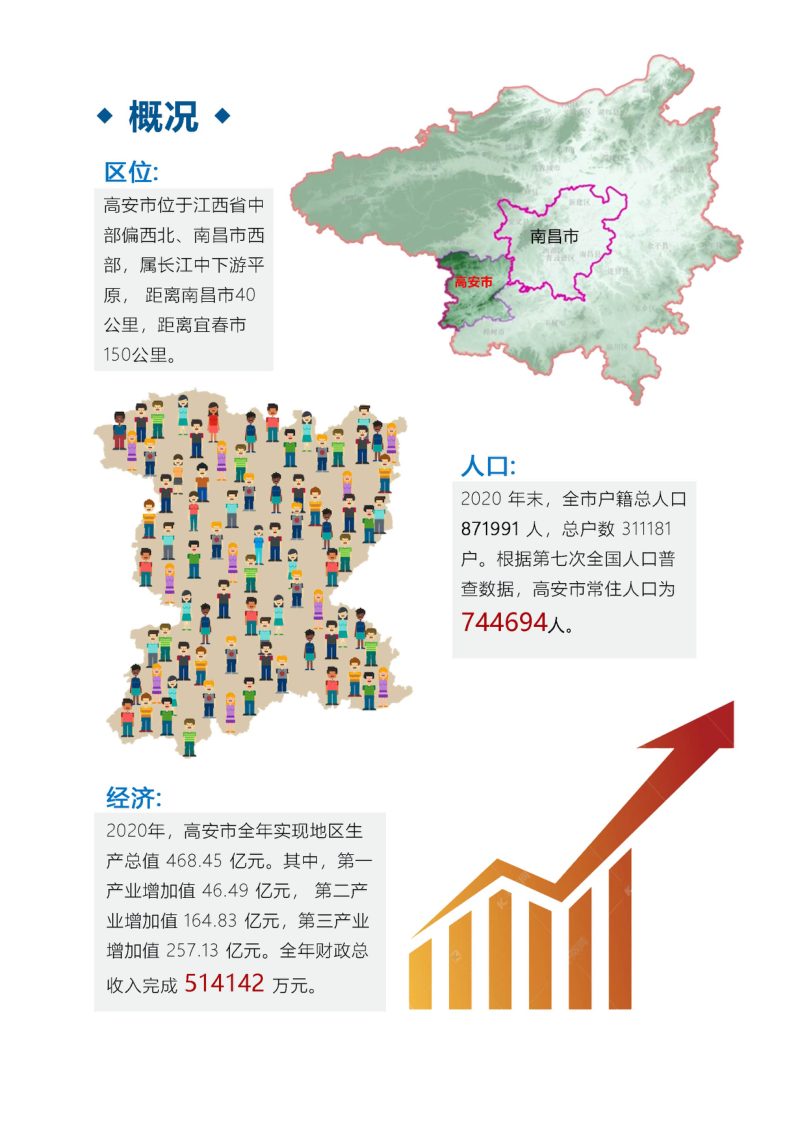 江西省高安市国土空间总体规划（2021-2035年）第3页