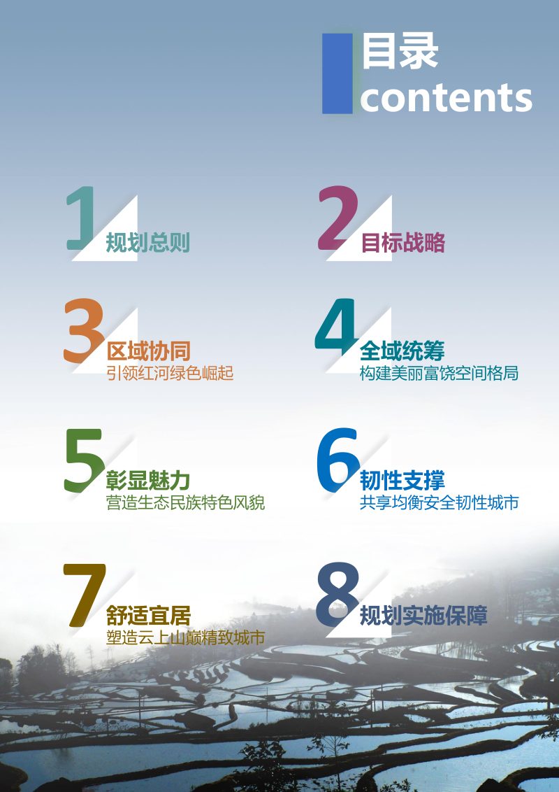 云南省红河县国土空间总体规划（2021-2035年）第3页