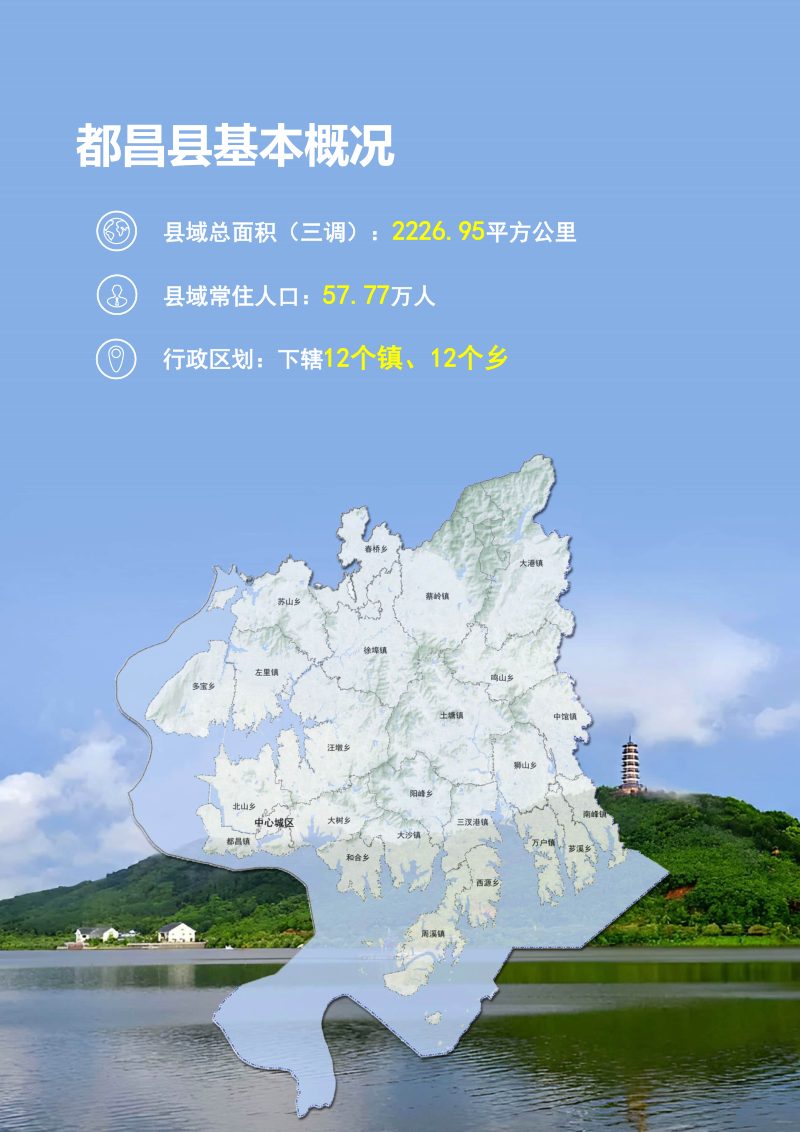 江西省都昌县国土空间总体规划（2021-2035年）第3页