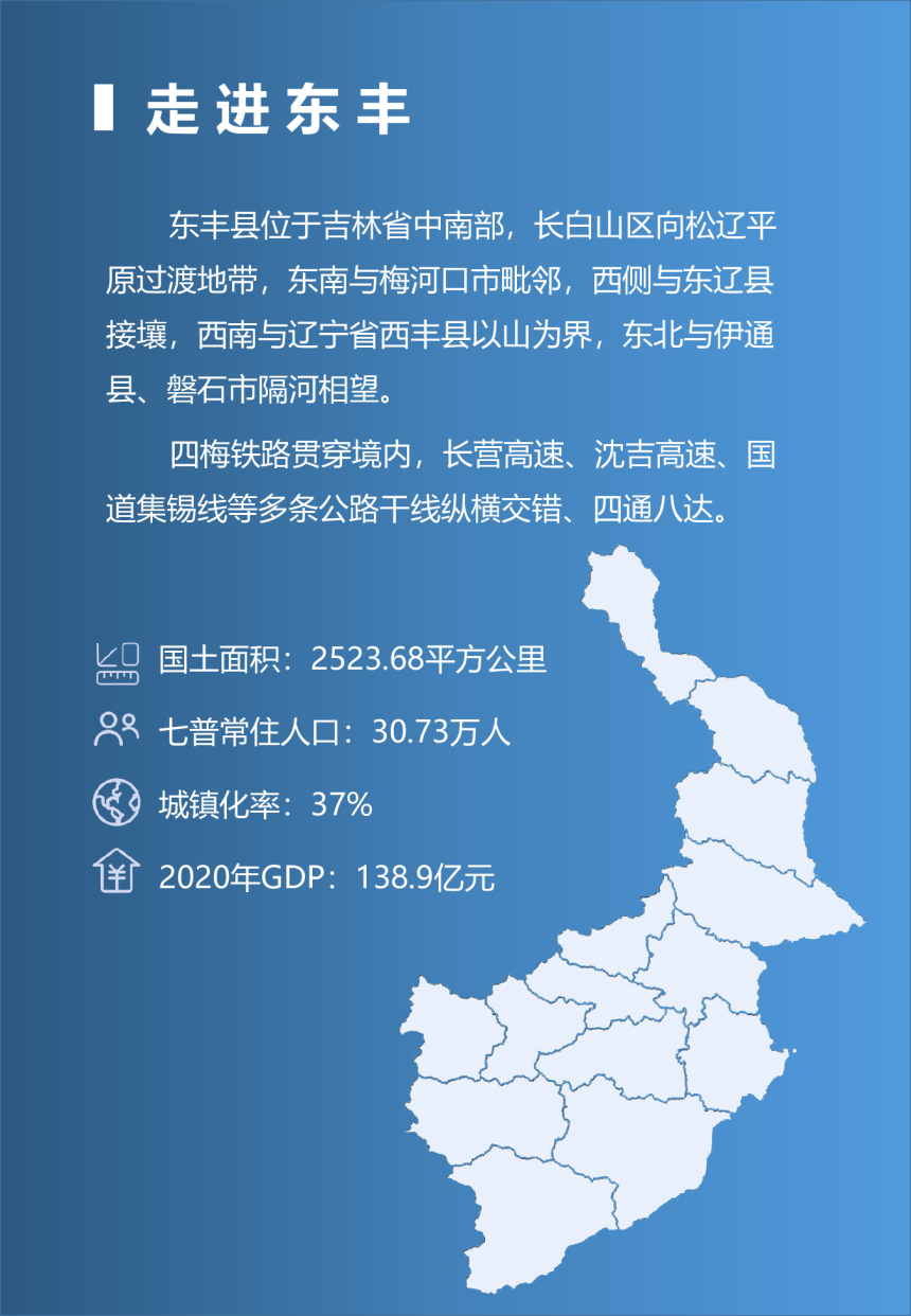 吉林省东丰县国土空间总体规划（2021-2035年）-3