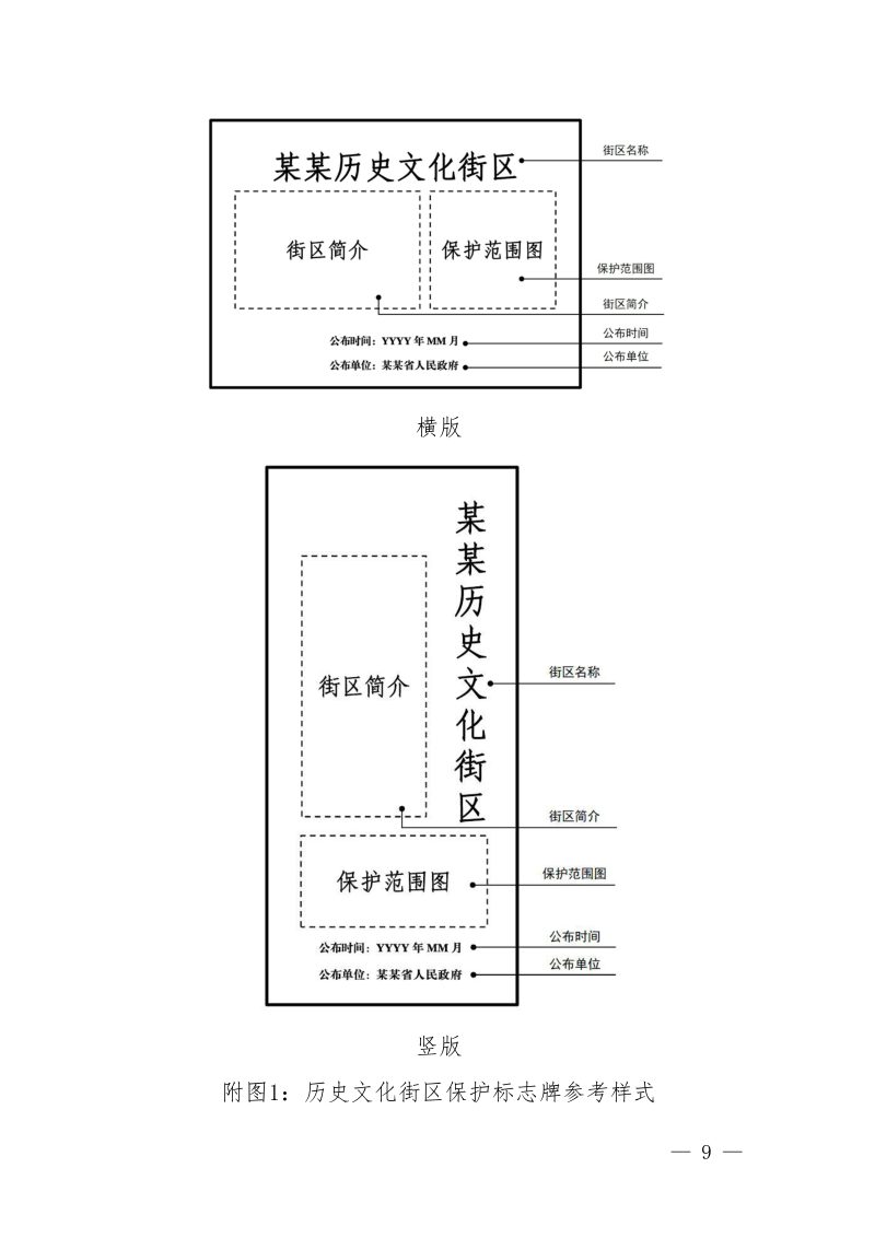 历史文化街区和历史建筑保护标志牌参考样式第2页