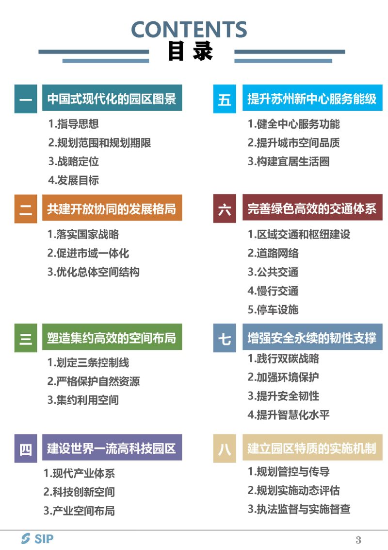 江苏省苏州工业园区国土空间总体规划（2021-2035年）第3页