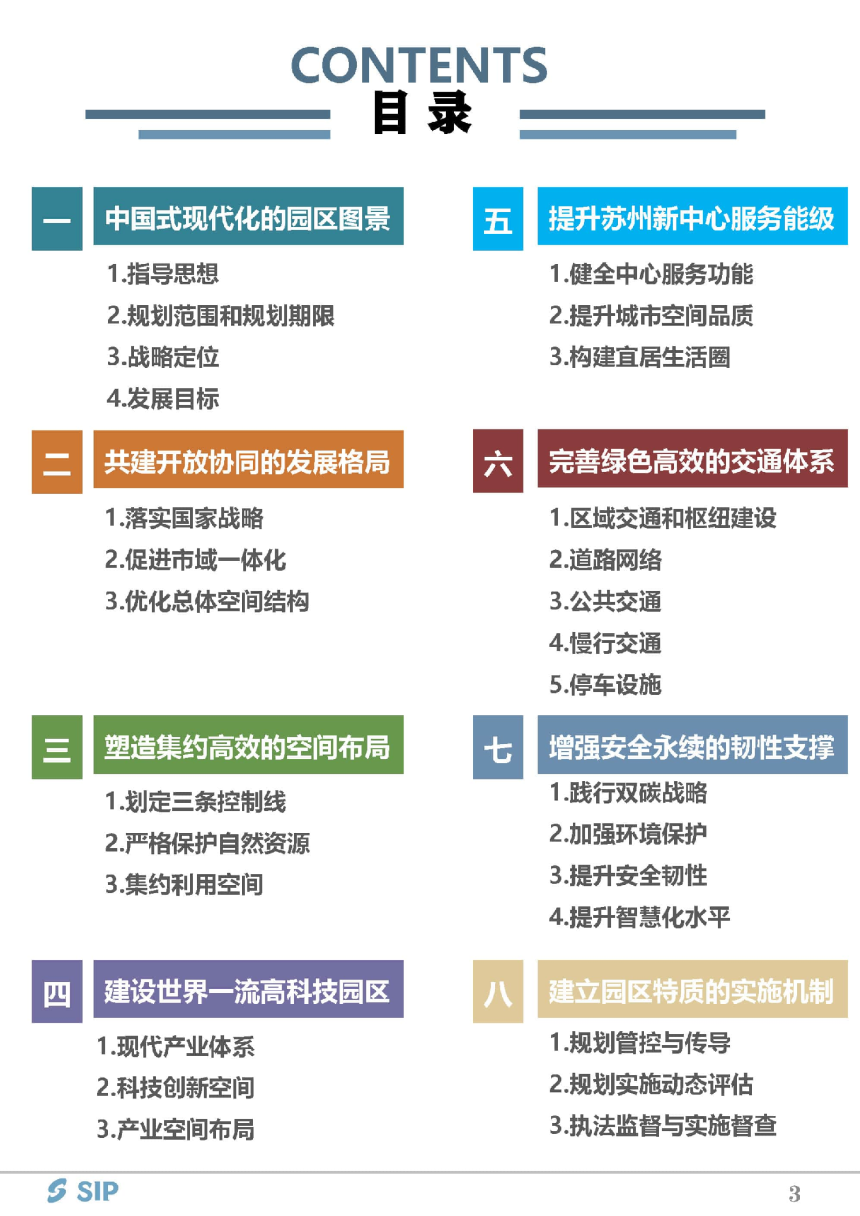 江苏省苏州工业园区国土空间总体规划（2021-2035年）-3