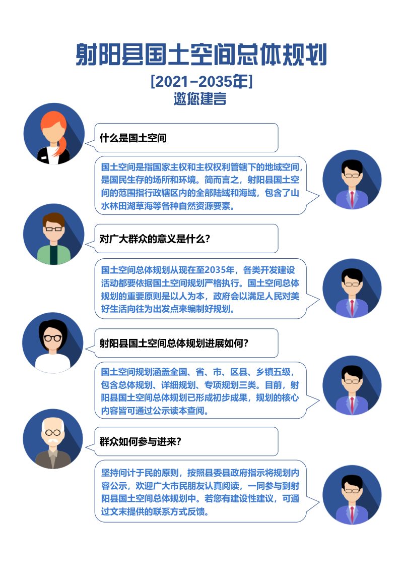 江苏省射阳县国土空间总体规划（2021-2035年）第2页