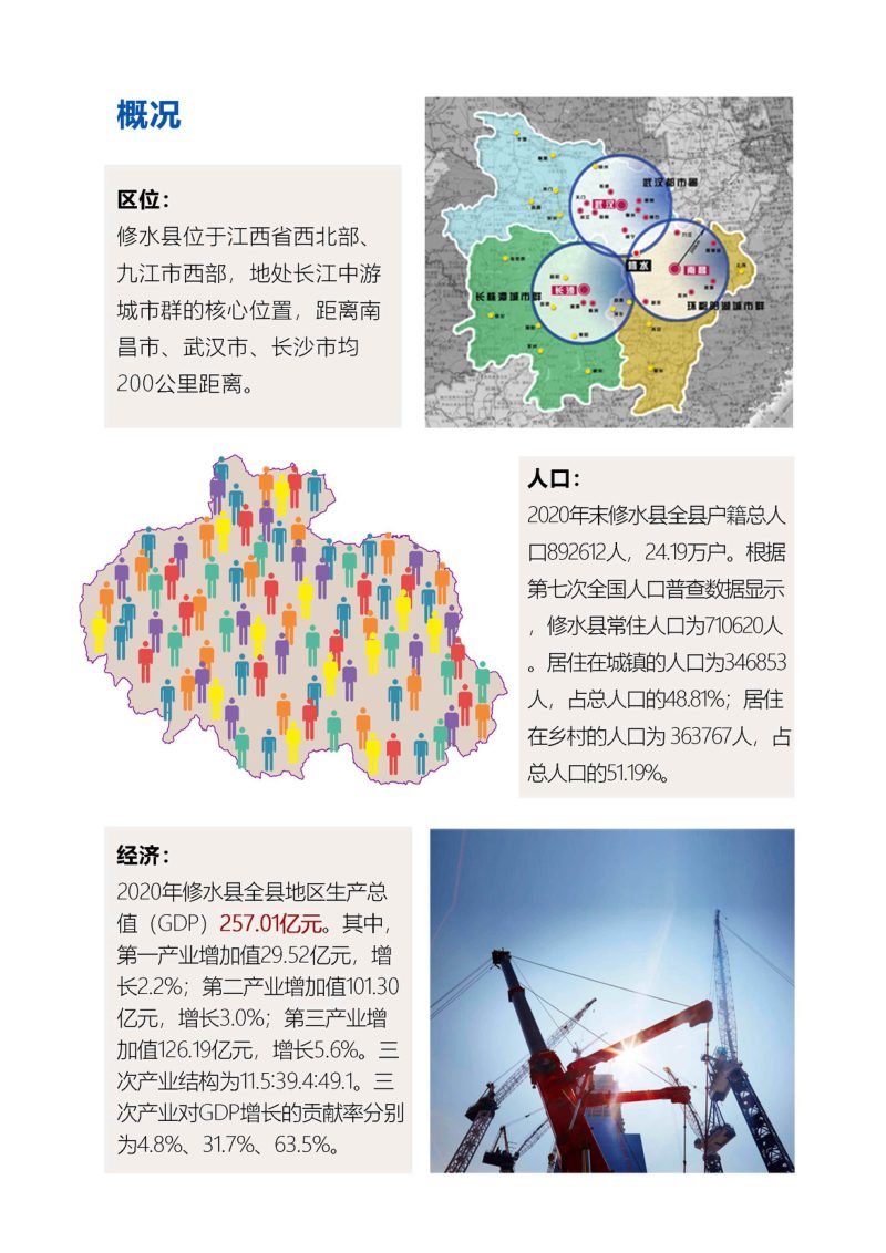 江西省修水县国土空间总体规划（2021-2035年）第3页
