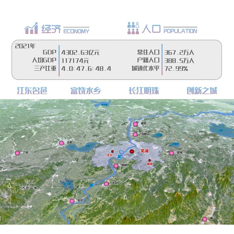 安徽省芜湖市国土空间总体规划（2021-2035年）草案公示稿第3页