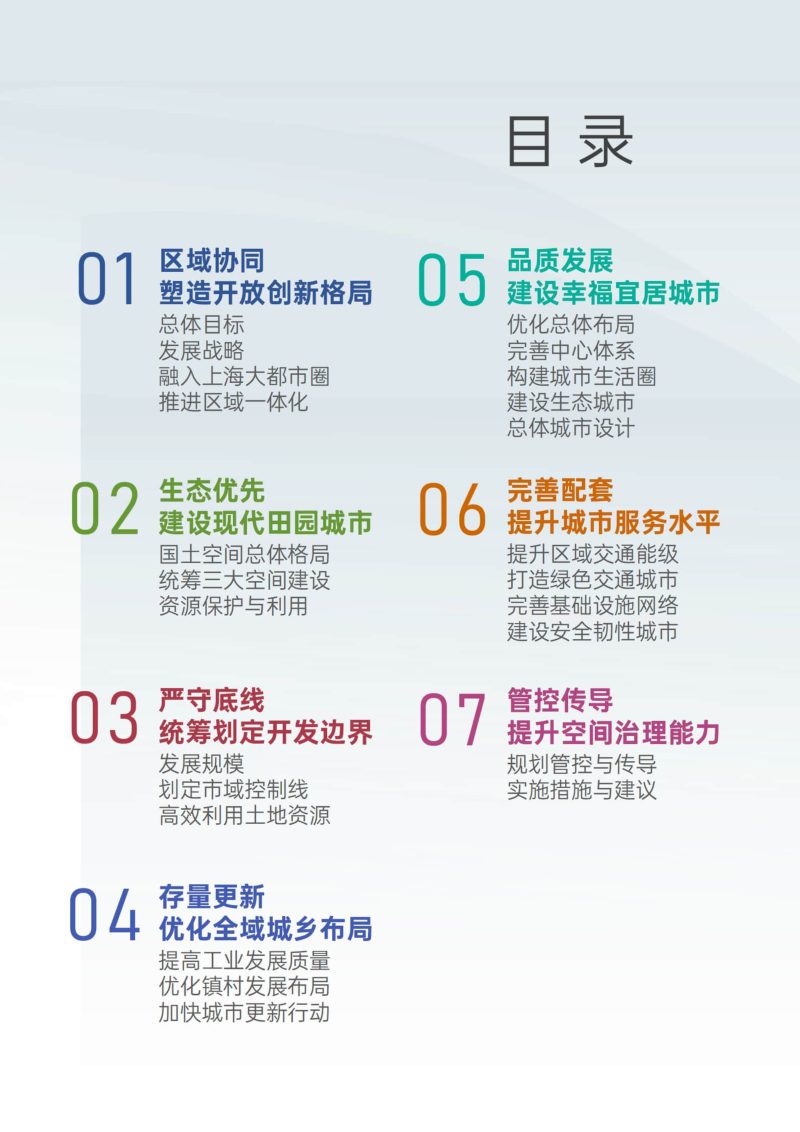 江苏省太仓市国土空间总体规划（2021-2035）第3页