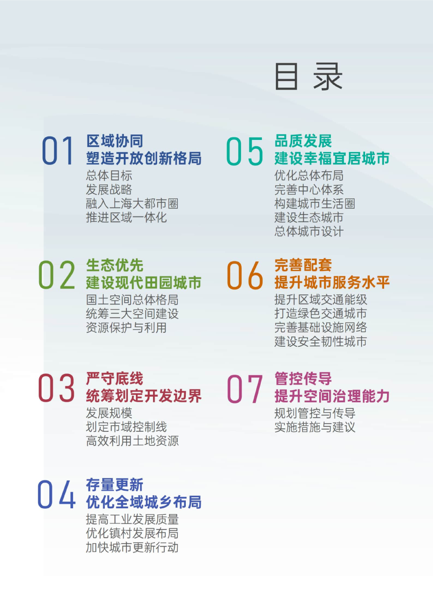 江苏省太仓市国土空间总体规划（2021-2035）-3