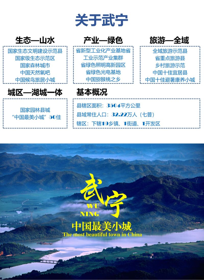 江西省武宁县国土空间总体规划（2021-2035年）第2页