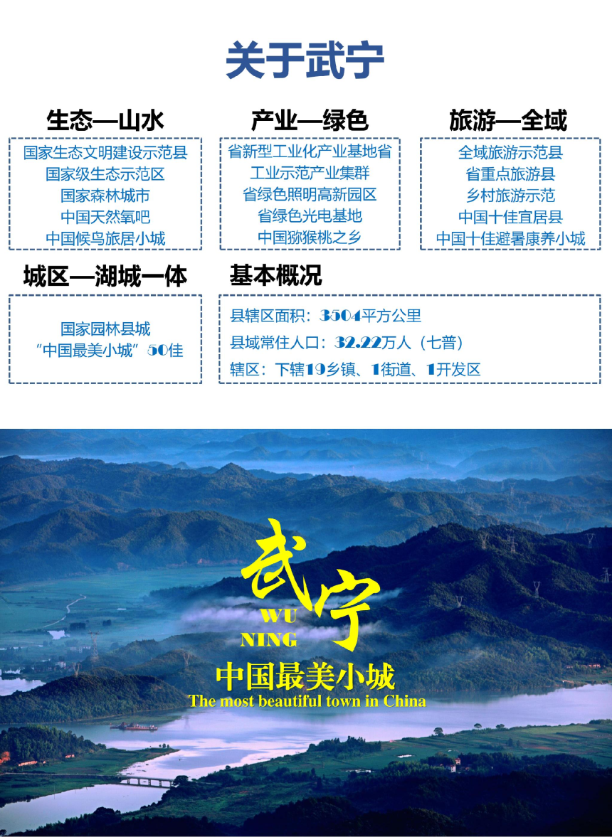 江西省武宁县国土空间总体规划（2021-2035年）-2