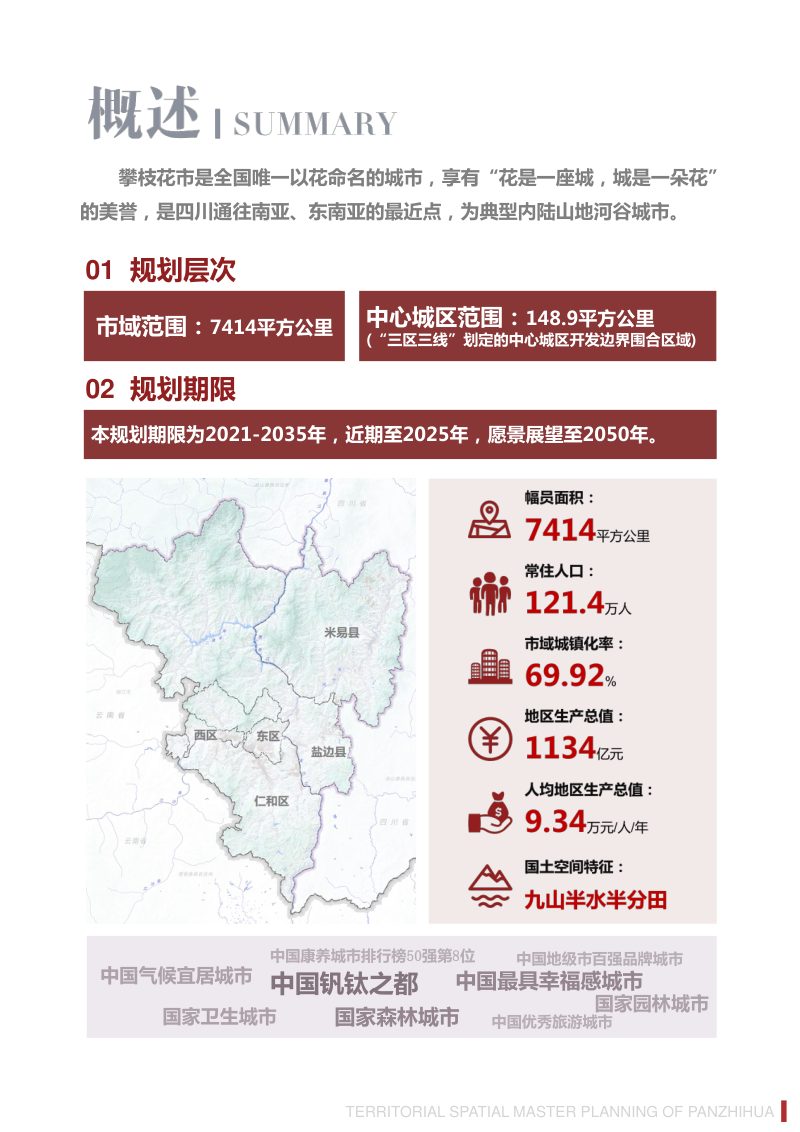 四川省攀枝花市国土空间总体规划（2021-2035年）第3页