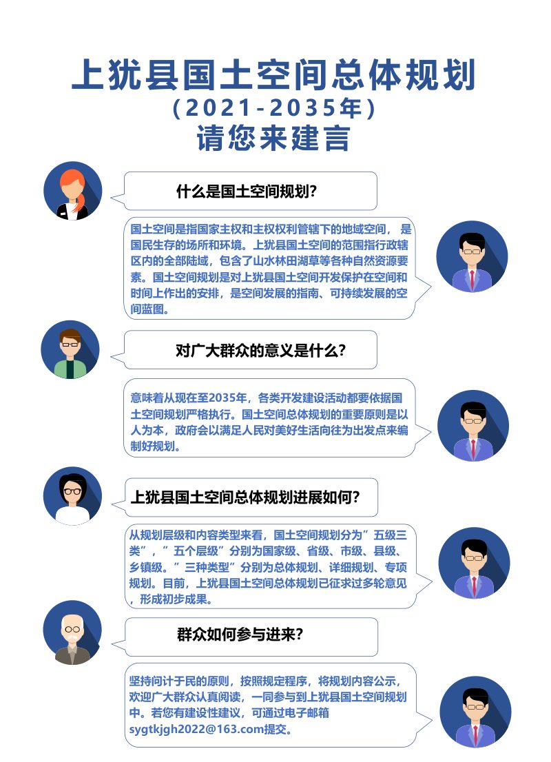 江西省上犹县国土空间总体规划（2021-2035年）第2页