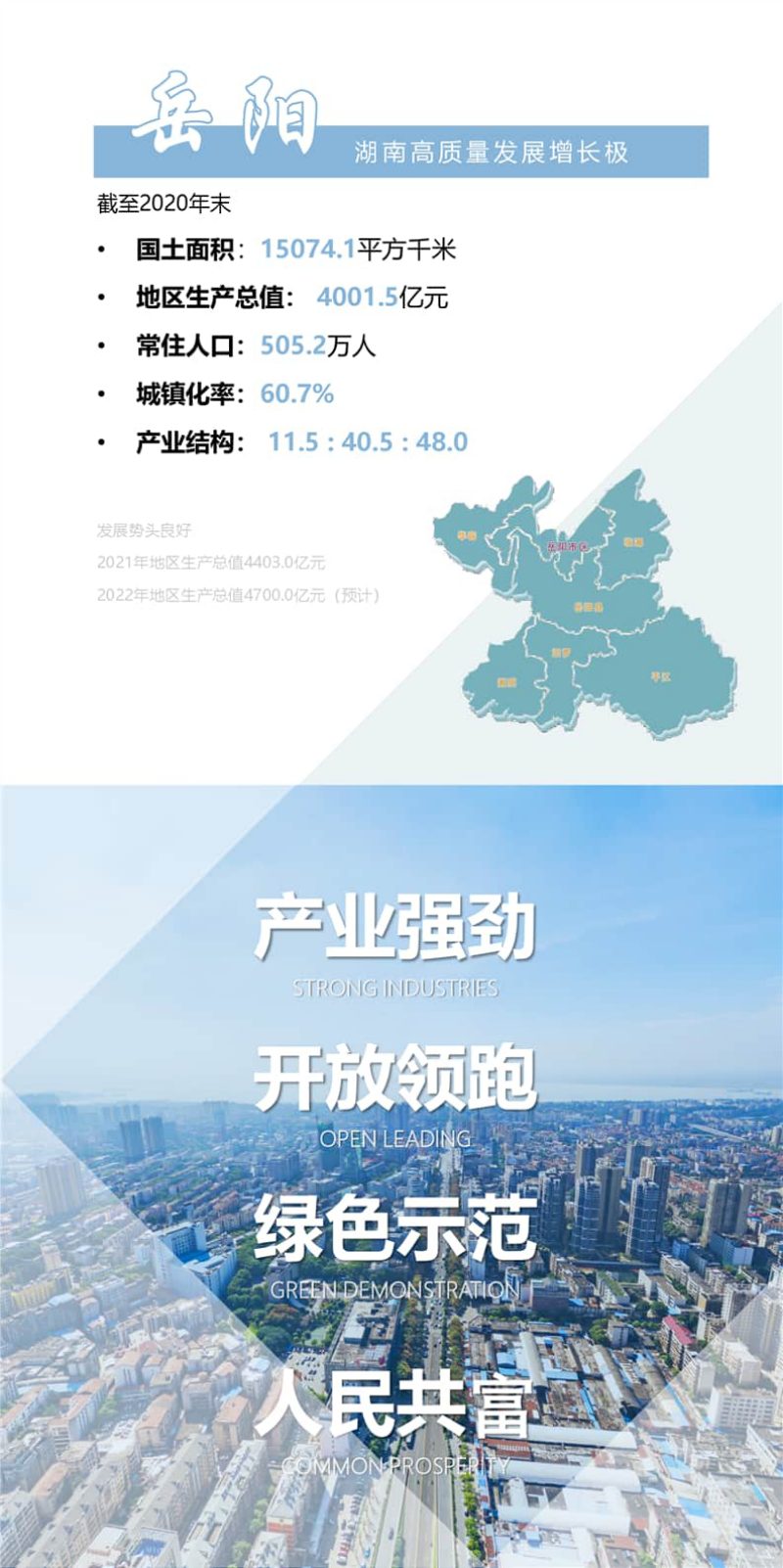 湖南省岳阳市国土空间总体规划（2021-2035）第2页